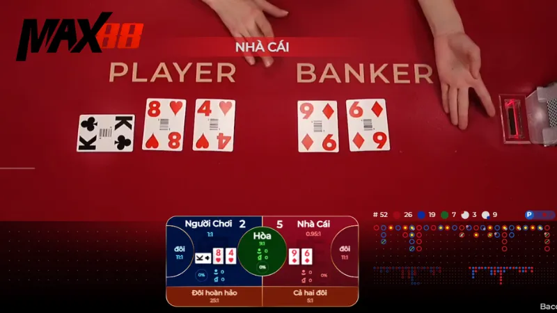 Baccarat Live Max88 - Chiến Lược Giúp Tăng Khả Năng Thắng 3 Trải nghiệm chơi Baccarat live max88