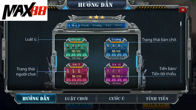 An toàn và bảo mật thông tin