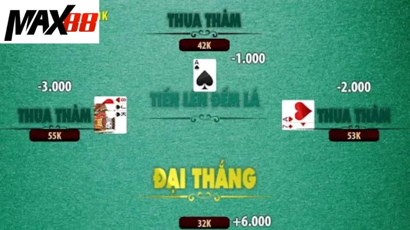 Kỹ năng và kinh nghiệm trong Tiến lên đếm lá