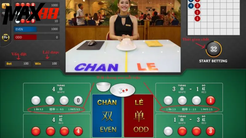 Những Rủi Ro Khi Chơi Xóc Đĩa Trực Tuyến